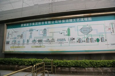 国家级绿色工厂行之蒙娜丽莎 探秘瓷砖的绿色生产之路